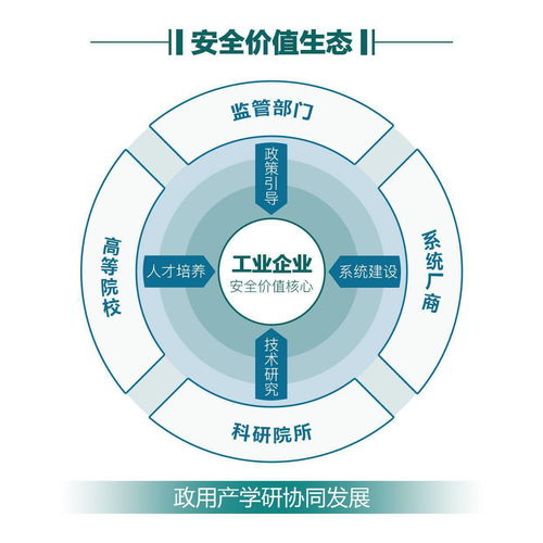 獨家丨木鏈科技完成數千萬A輪融資，深耕工業互聯網安全領域的數字技術服務