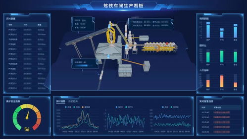 數據采集 工業互聯網的基石，賦能企業數字化轉型與提質增效